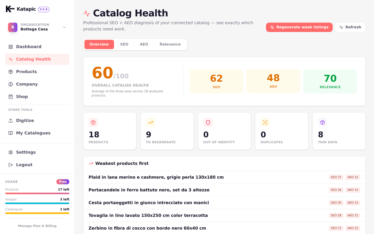 Catalog Health view with strong, medium and weak product signals