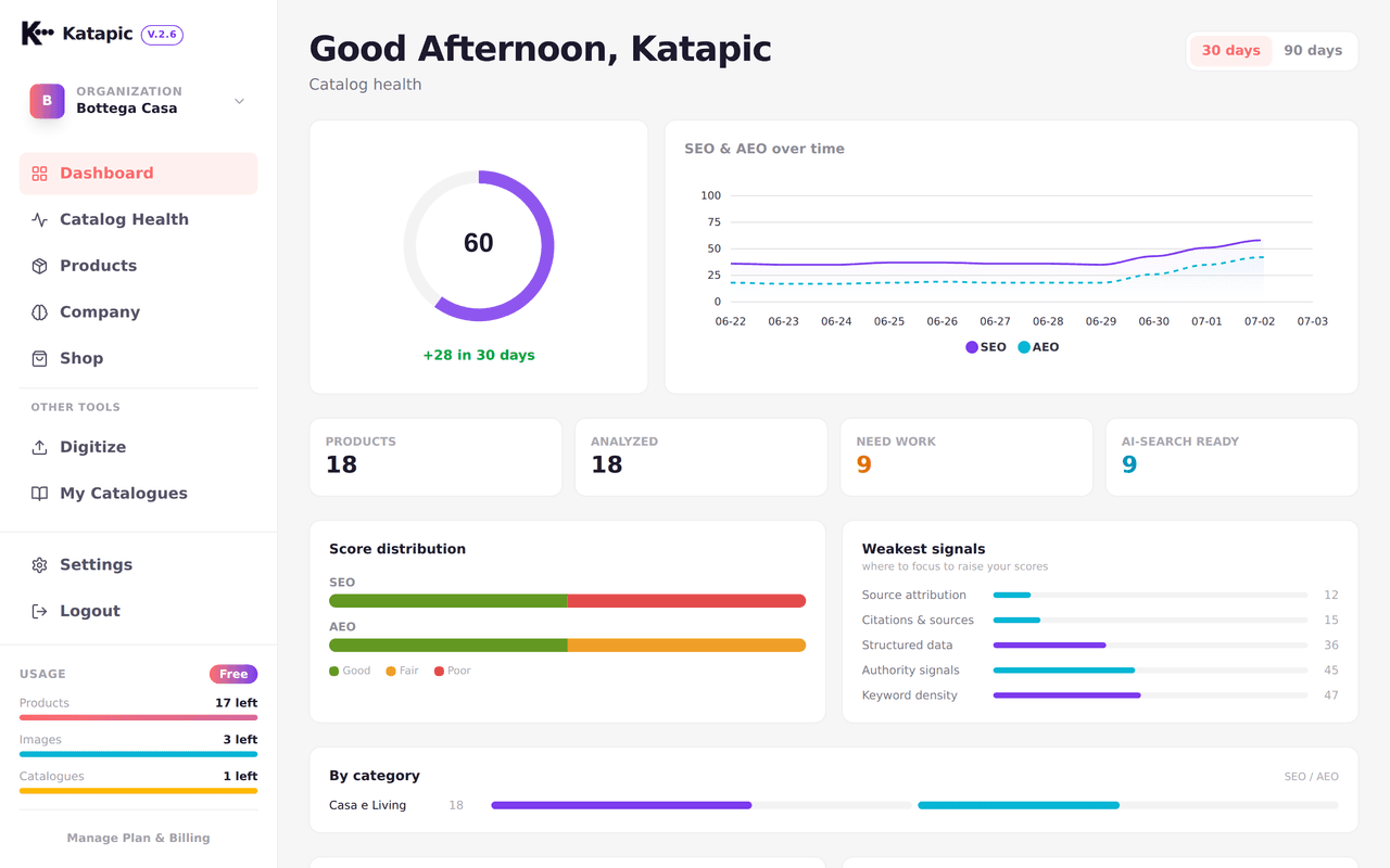 Katapic dashboard showing real SEO and AEO scores for a product catalog