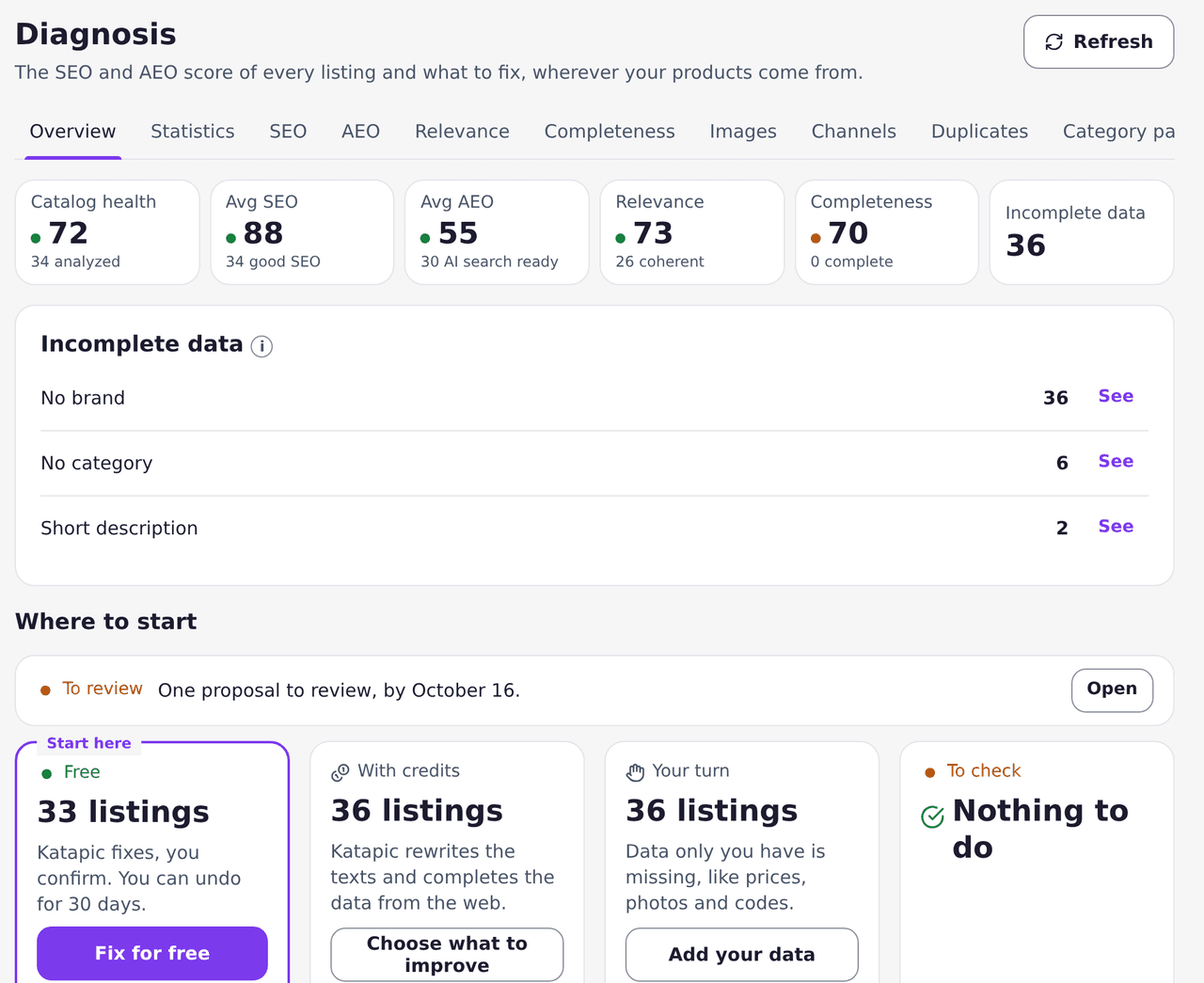 Katapic Diagnosis with catalog health, average SEO and AEO, relevance and completeness, the missing data and where to start